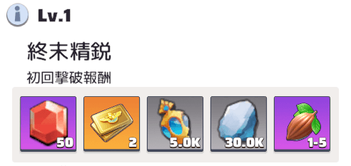終末精鋭の初回撃破報酬