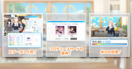 プロデュース強化