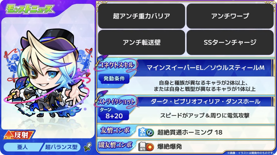 アンデルセン性能