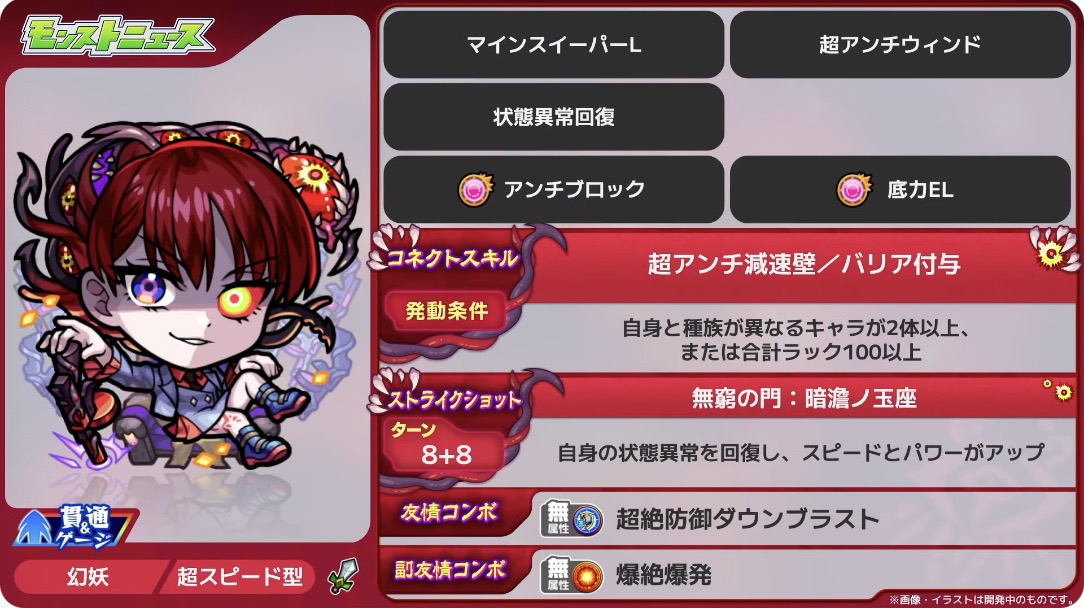 アザトースの性能