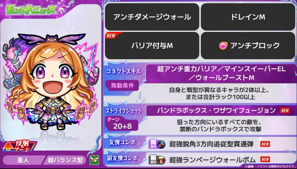 パンドラ 性能