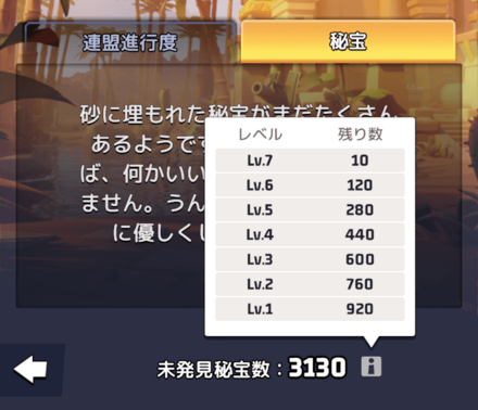 オアシスの再興