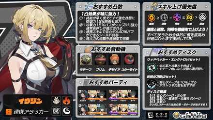 イヴリンビルドカード