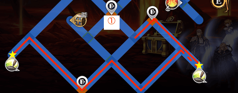 初期地点近くの2つのスイッチを目指す