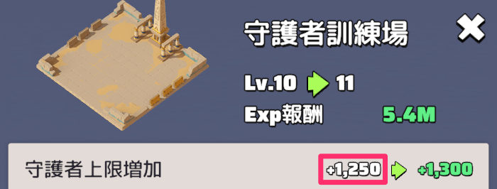 砂漠守護者の収容上限が増加する