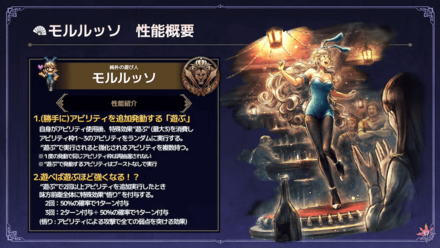 モルルッソExの画像