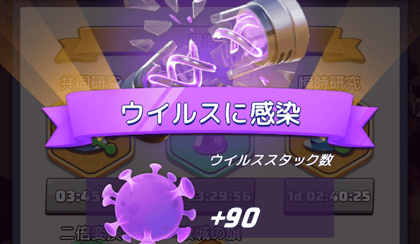 ウイルス培養液