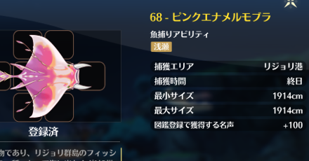 魚の名声ポイント