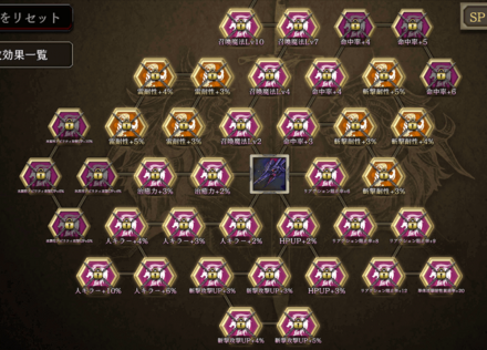 ダークリヴァイアサン_育成ボード