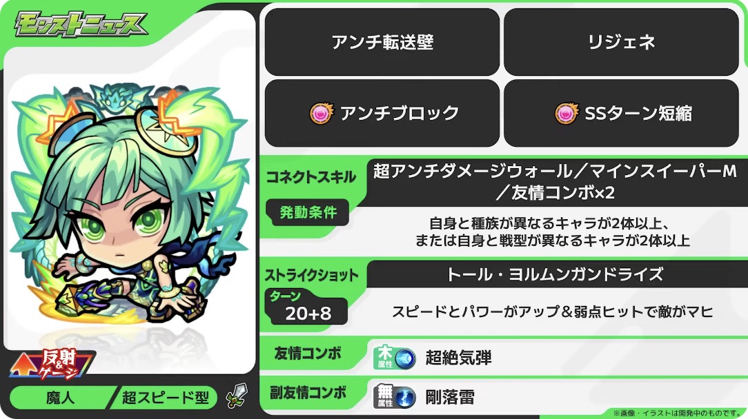 ミョルニル性能