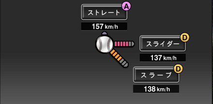 ヘルナンデス(SB)画像