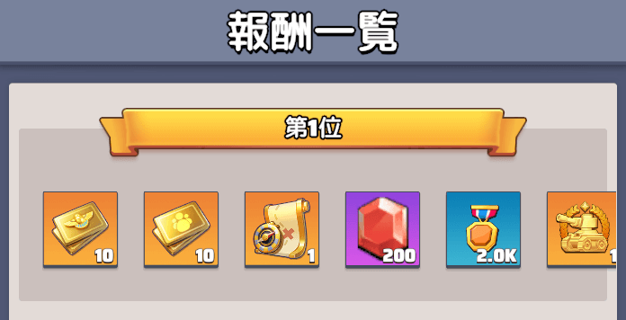 順位に応じてランキング報酬を獲得できる