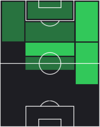 TPライアン・シェルキ(02/13)の画像