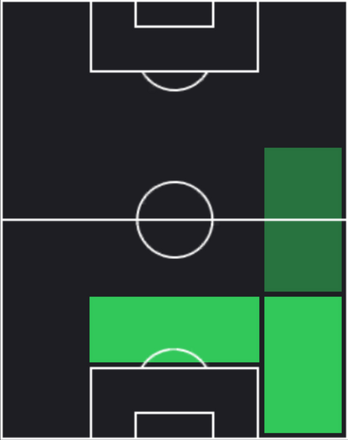 TPクリスティアン・モスケラ(02/13)の画像