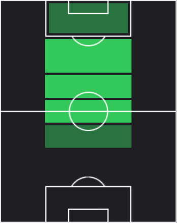 TPオイアン・サンセ(02/13)の画像