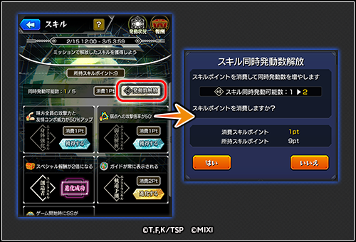 スキルを同時発動
