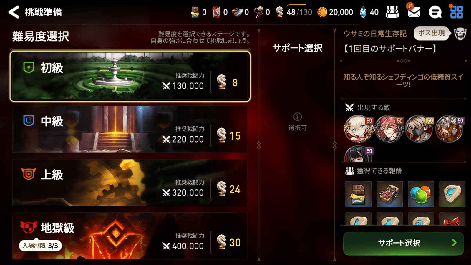 難易度別ステージ