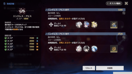 2つのパーティで挑む高難易度コンテンツ