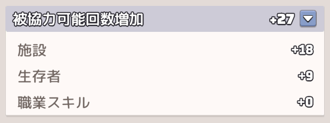 被協力可能回数