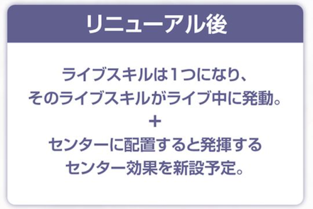 潜在ライブスキル