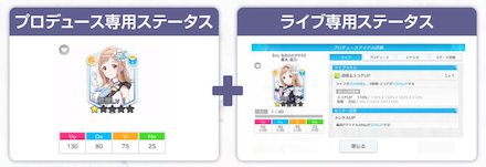 ライブ専用ステータス