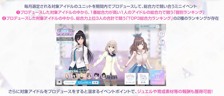 シャイニーコンペティション