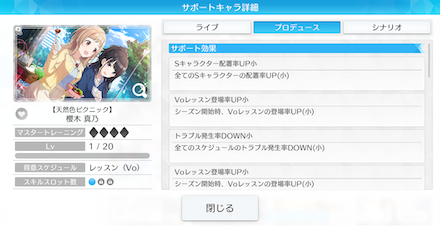 サポートスキル