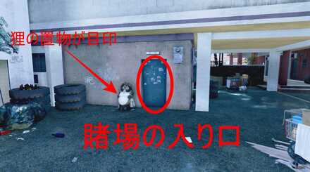 賭場実際の場所