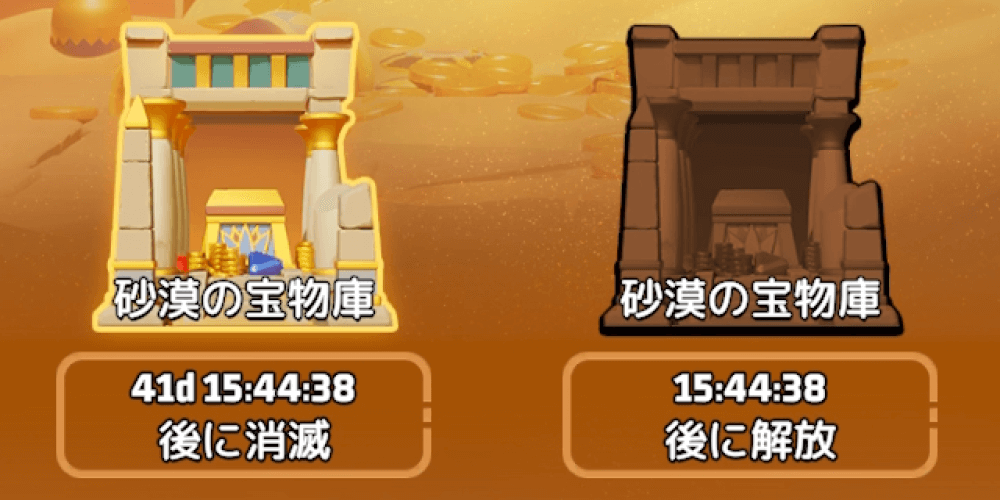 毎日11時の更新または羅針盤の使用で宝物庫を発見する