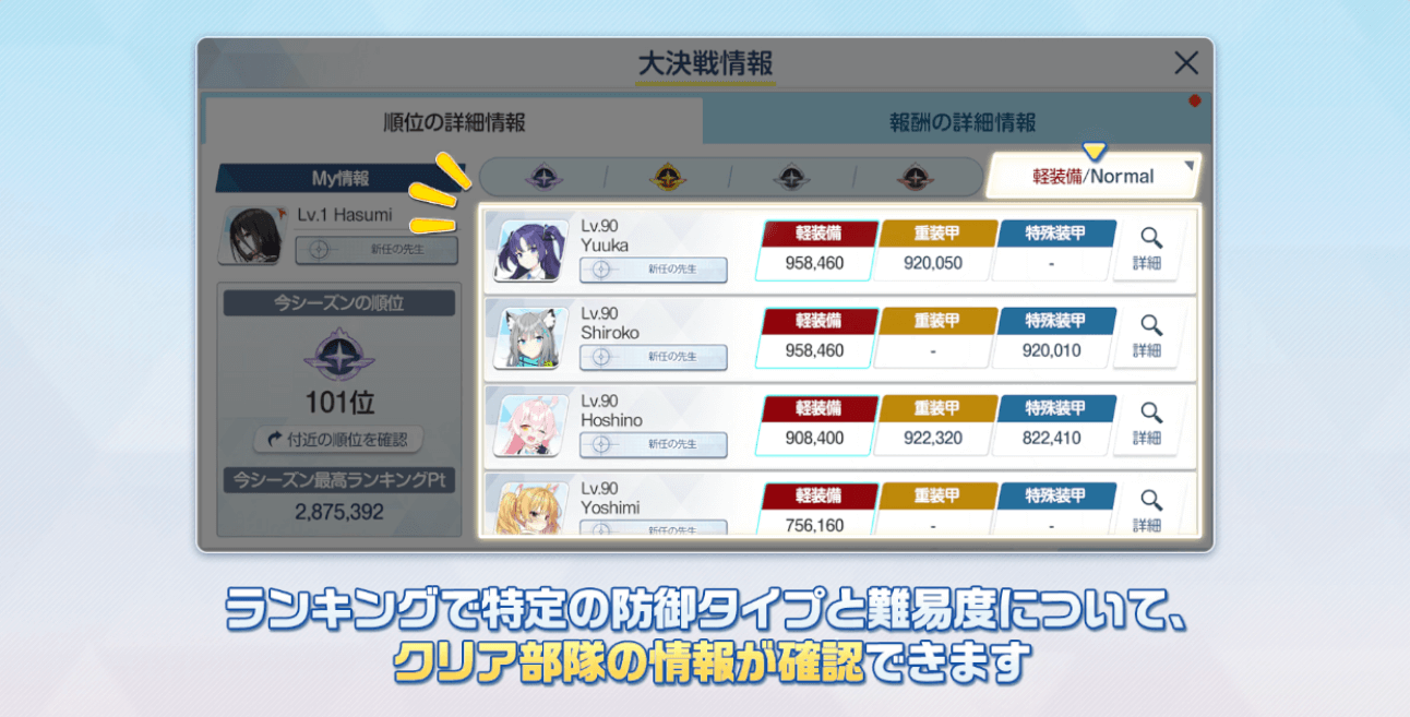 ランキングでクリア部隊確認