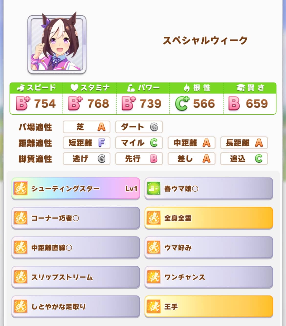 スペシャルウィーク