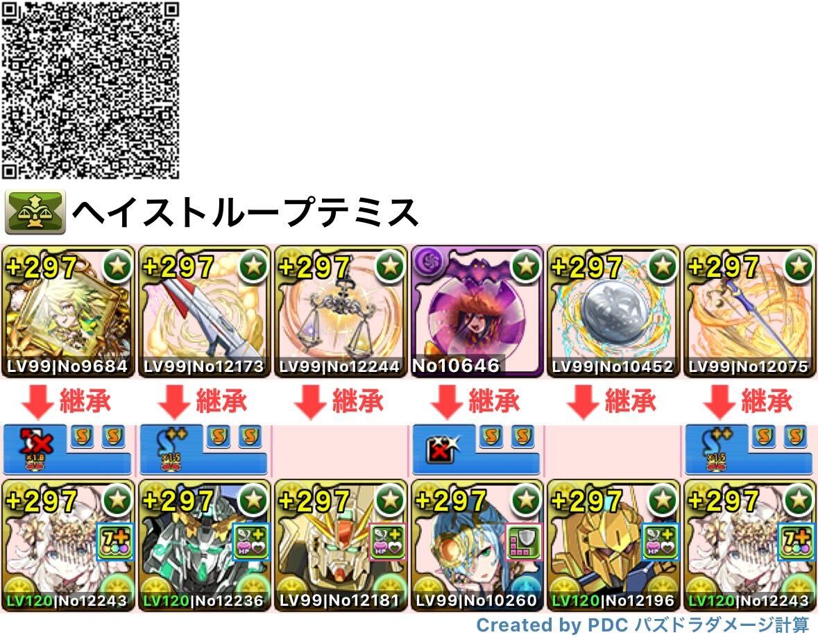 ヘイストループ