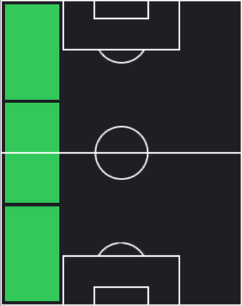 HPイスマイル・ヤコブス(02/20)の適性ポジション