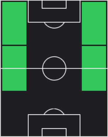 HPジェレミ・ドク(02/20)の適性ポジション