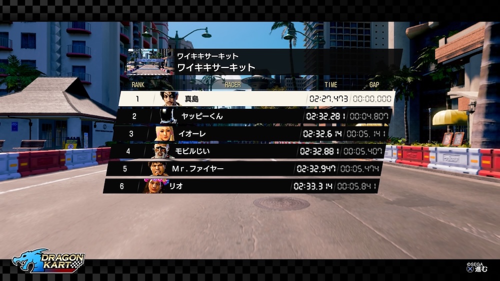 順位に関係なくクリア可能