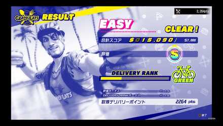 スコアに関係なくクリア可能