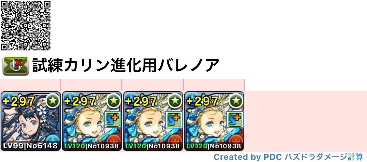 バレノアループ