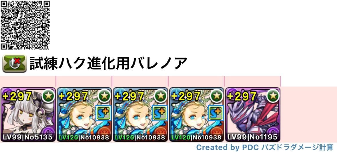 バレノアループ