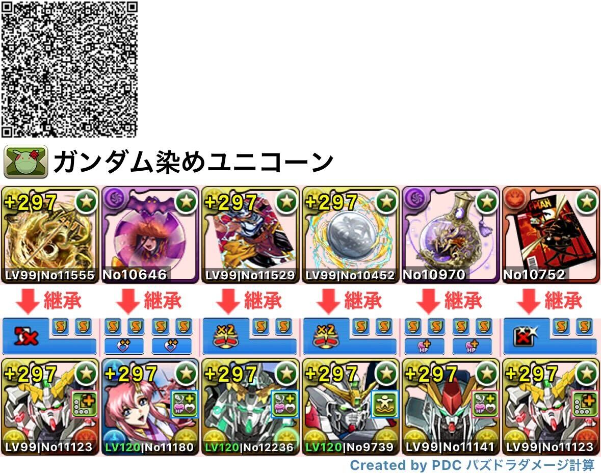 ユニコーンテンプレ