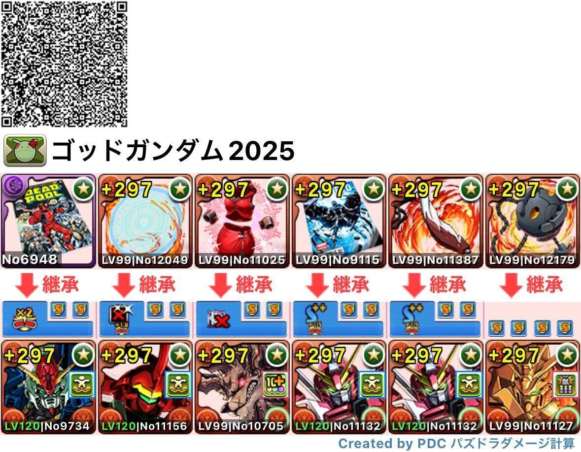 ゴッドガンダム