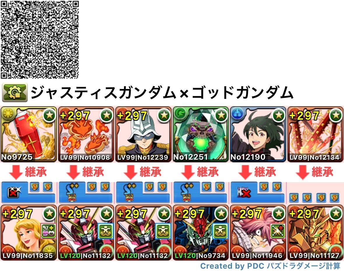 ゴッドガンダム×ジャスティスガンダム