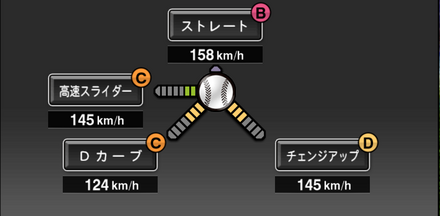 ジャクソン(DeNA)画像
