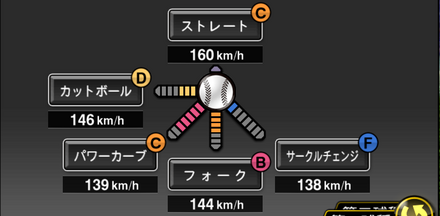 スチュワートJr画像