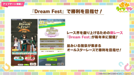 毎年末のレース「Dream Fest」で勝利を目指す