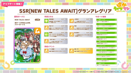 グランアレグリア