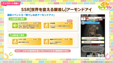 初の金スキルを2つ獲得できるサポカ