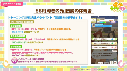 「伝説の体現者」イベント効果