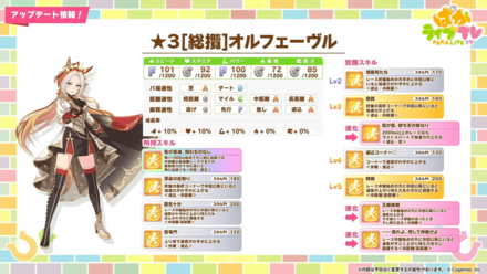 オルフェーヴル