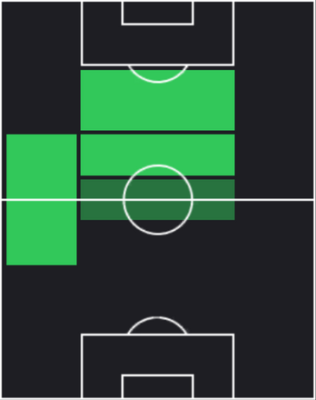 EPジーコ(ブラジル/1982)の画像