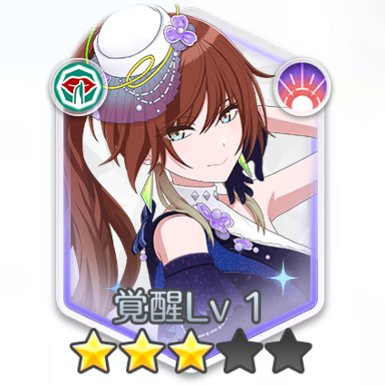 緋田美琴(踊って溺れて)の画像